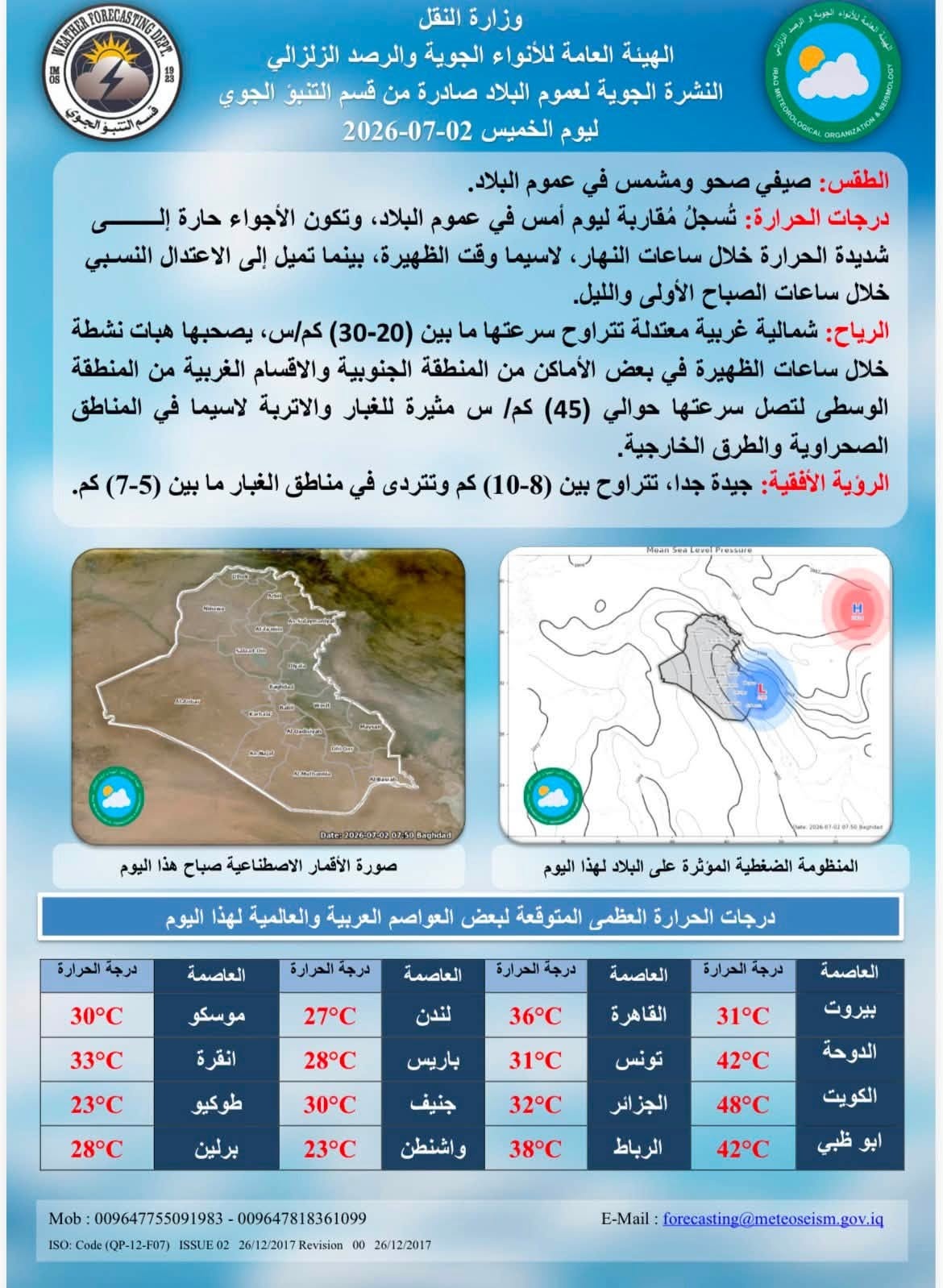 الأجواء الصيفية تشتد بدرجات حرارة تتخطى حاجز الـ45 مئوية