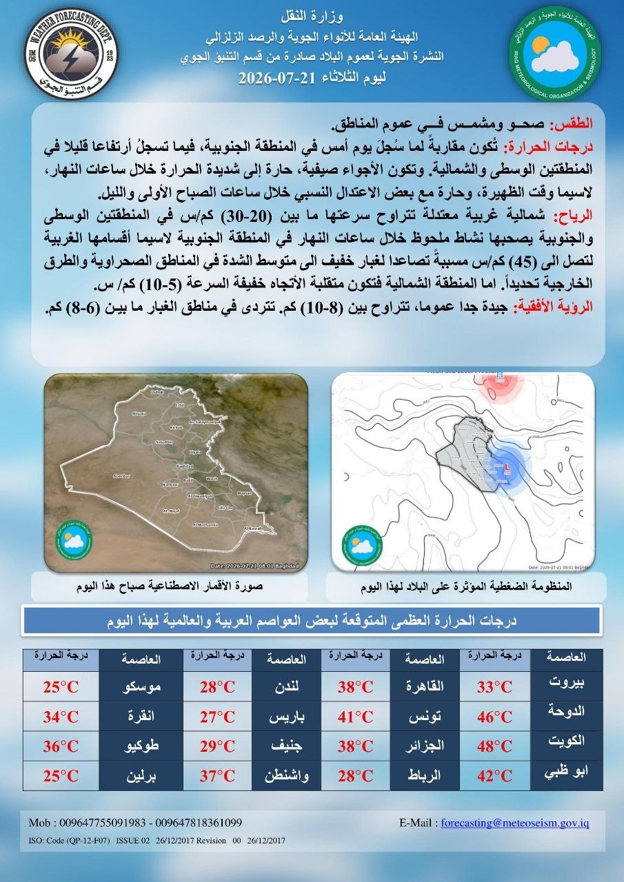 الأنواء الجوية: طقس صحو وارتفاع طفيف بدرجات الحرارة خلال الأيام المقبلة
