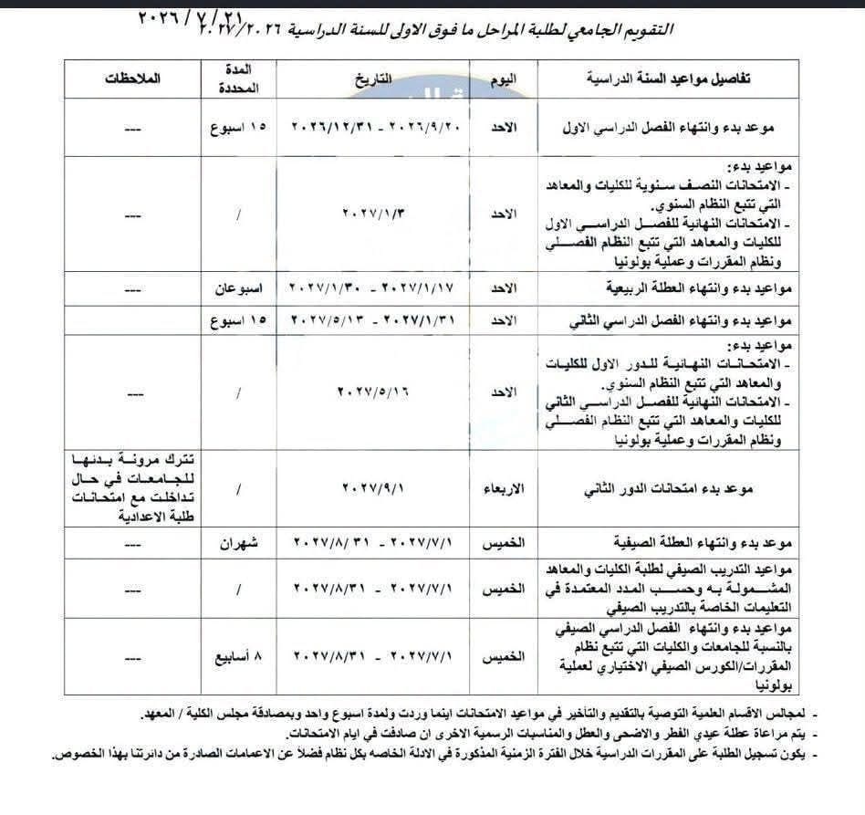 التعليم تحدد دوام العام الدراسي الجديد 2026 – 2027
