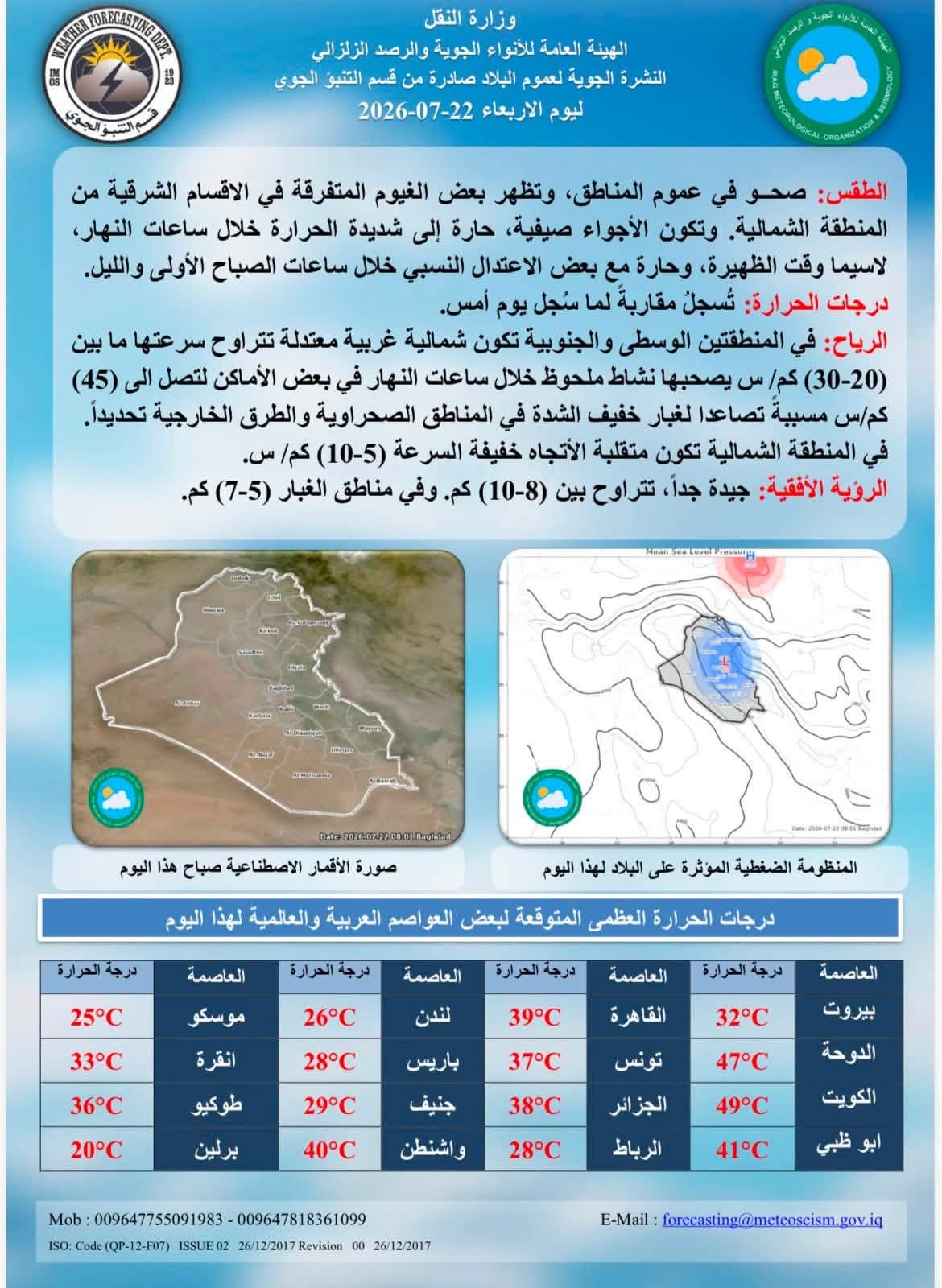 الأنواء الجوية: استمرار الأجواء اللاهبة في العراق ودرجات الحرارة تلامس ذروتها نهاراً