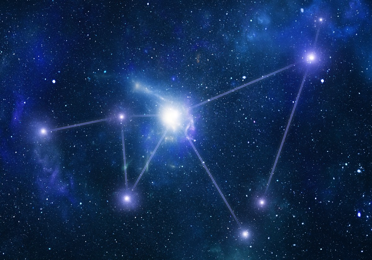 Midjourney acquired the astrology app Co-Star