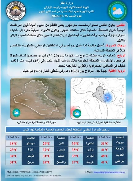 أجواء صحوة وارتفاع بدرجات الحرارة في العراق