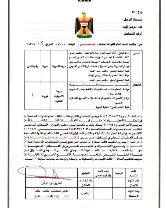 بالوثيقة.. افتتاح مكتب القائد العام للقوات المسلحة في المنطقة الخضراء وهذه مهامه