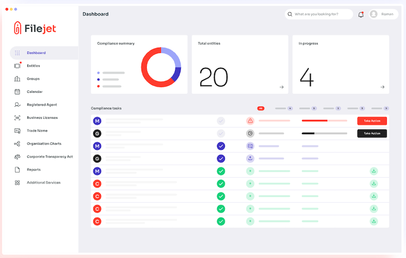 Why Corporations Turn to Entity Management Tools for Compliance