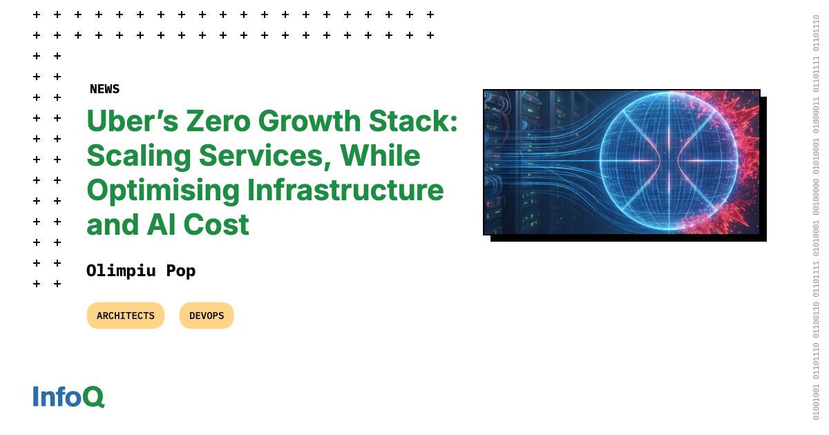 Uber’s Zero Growth Stack: Scaling Services, While Optimising Infrastructure and AI Cost