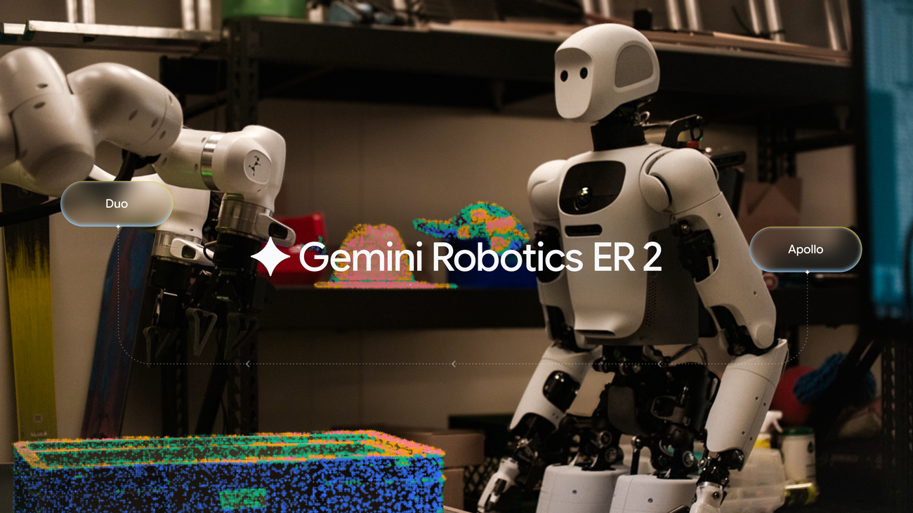 Gemini Robotics ER 2: powering robotics with video understanding, task orchestration, and multi-robot collaboration