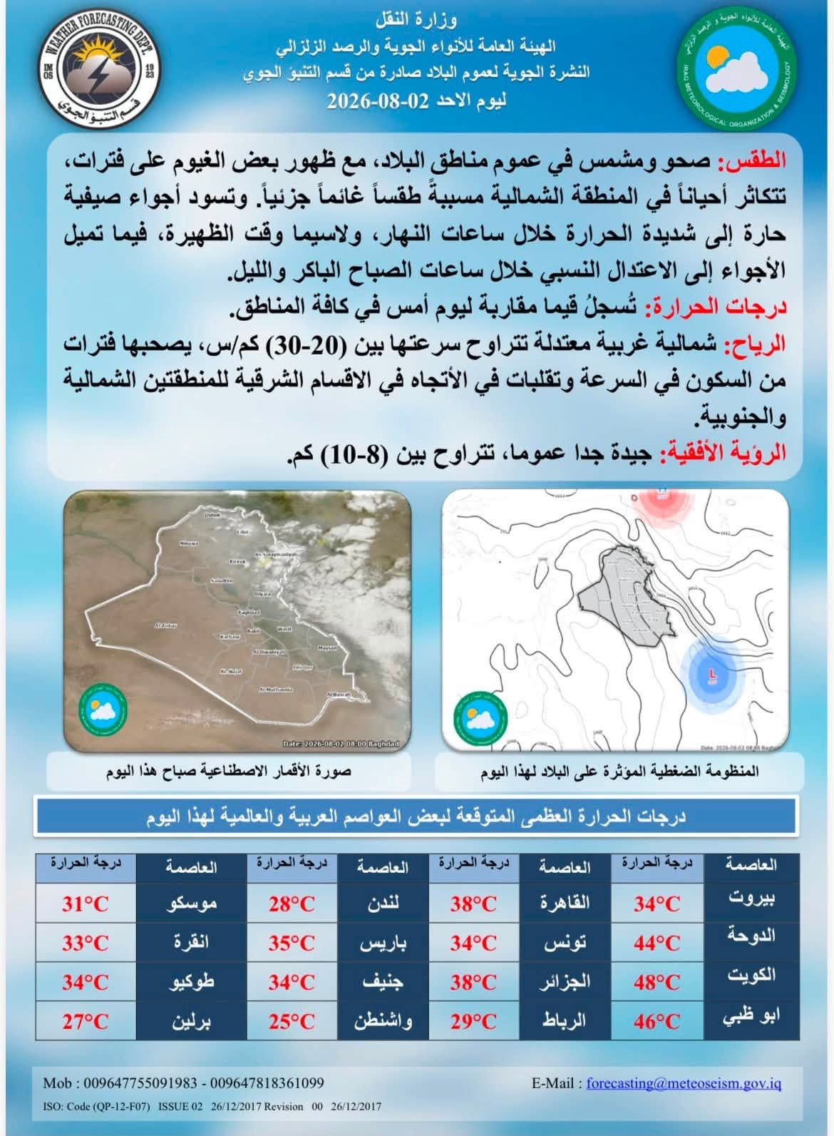 العراق يشتعل بحرارة خمسينية من شماله إلى جنوبه