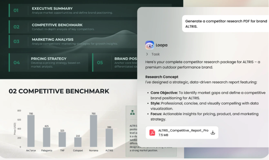 Beyond Industrial Automation: How AI is Automating Creative Processes for Brands