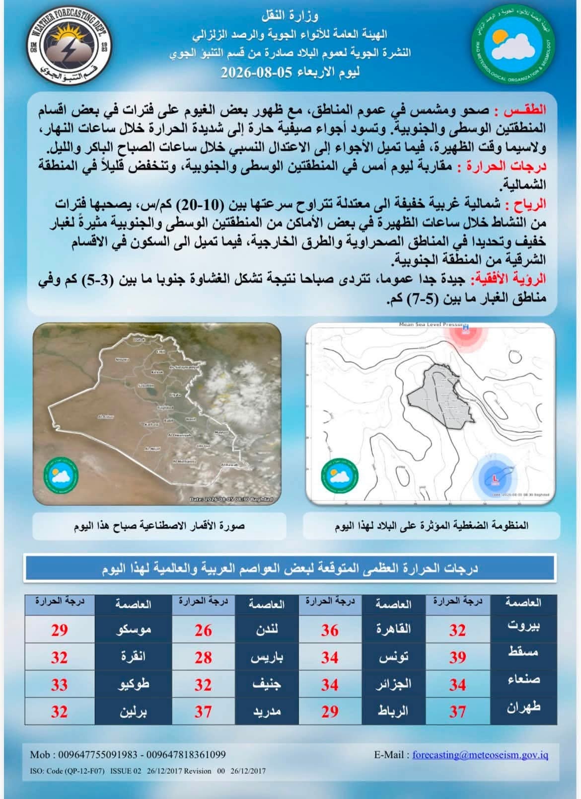 الانواء الجوية: شمس العراق تواصل هيمنتها بحرارة شديدة السخونة