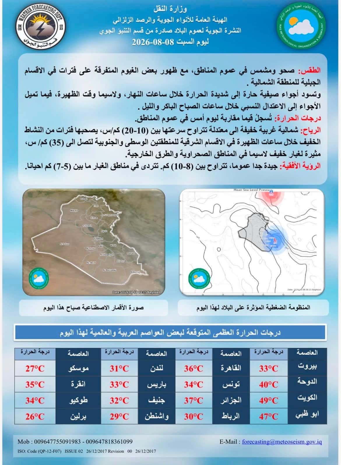 تحت شمس آب.. أجواء لاهبة وارتفاع بدرجات الحرارة في البلاد