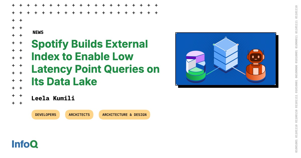 Spotify Builds External Index to Enable Low Latency Point Queries on Its Data Lake