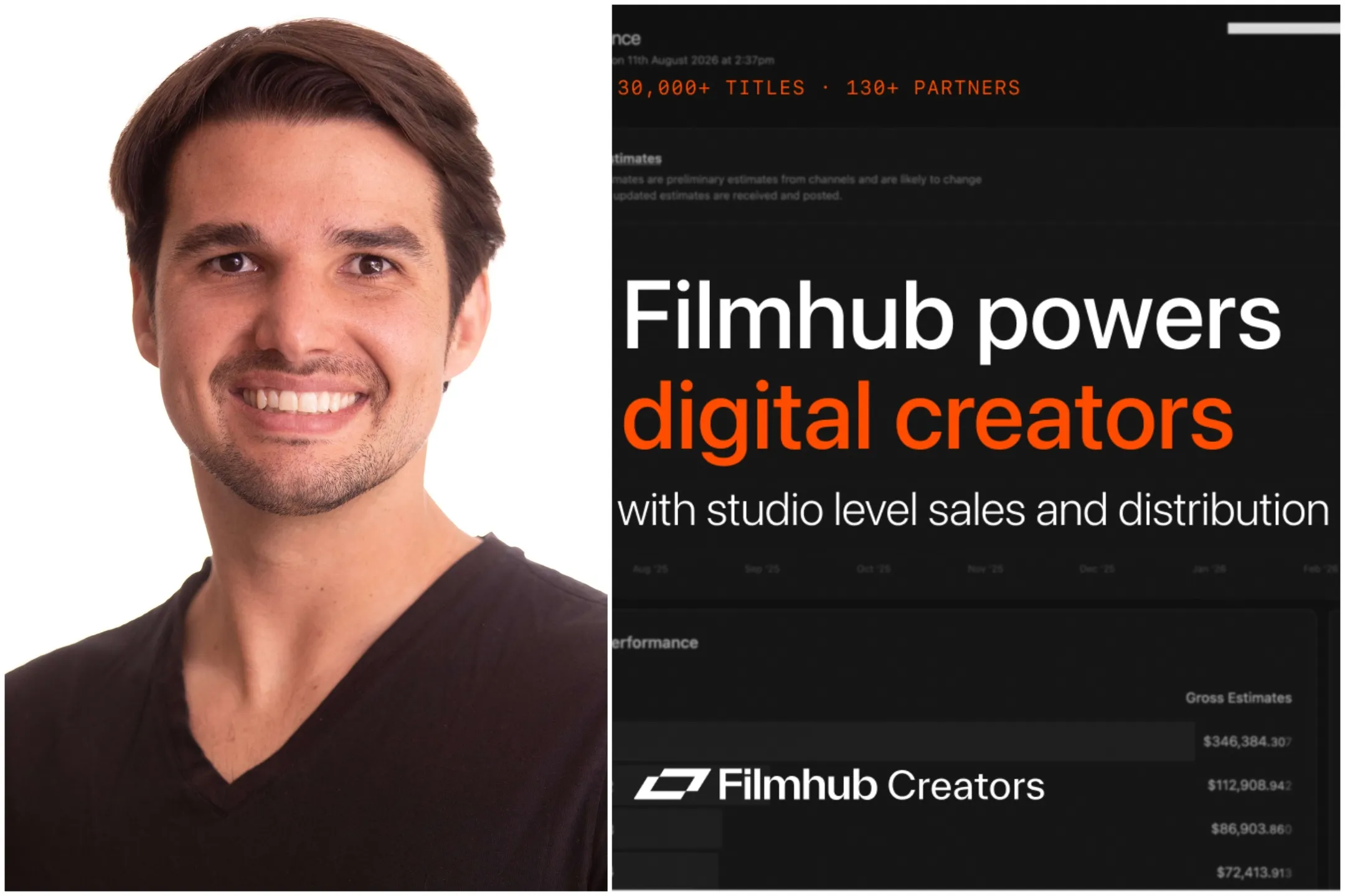 How Filmhub is Investing in the Creator Economy Through New Deal With UnderCurrent (EXCLUSIVE)