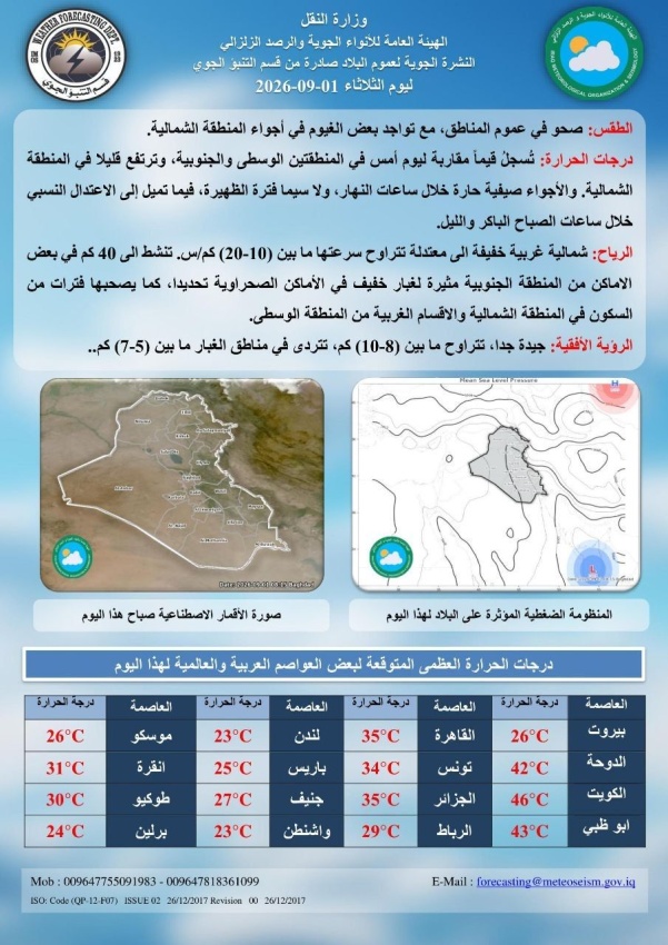 الانواء الجوية: تلبد السماء ببعض الغيوم مع استمرار ارتفاع درجات الحرارة