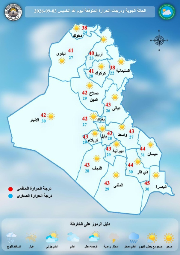الانواء الجوية: حرارة مرتفعة وصحو مع بعض الغيوم المتفرقة