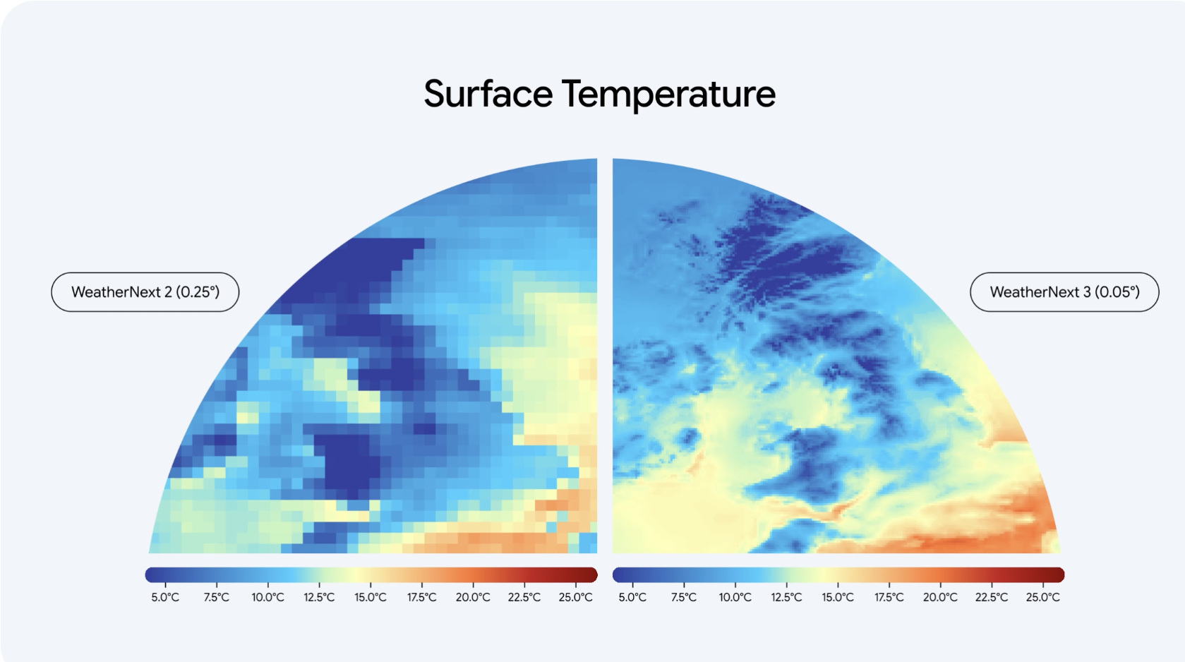 AI weather forecasting enters the energy market as Google targets grid operators with WeatherNext 3