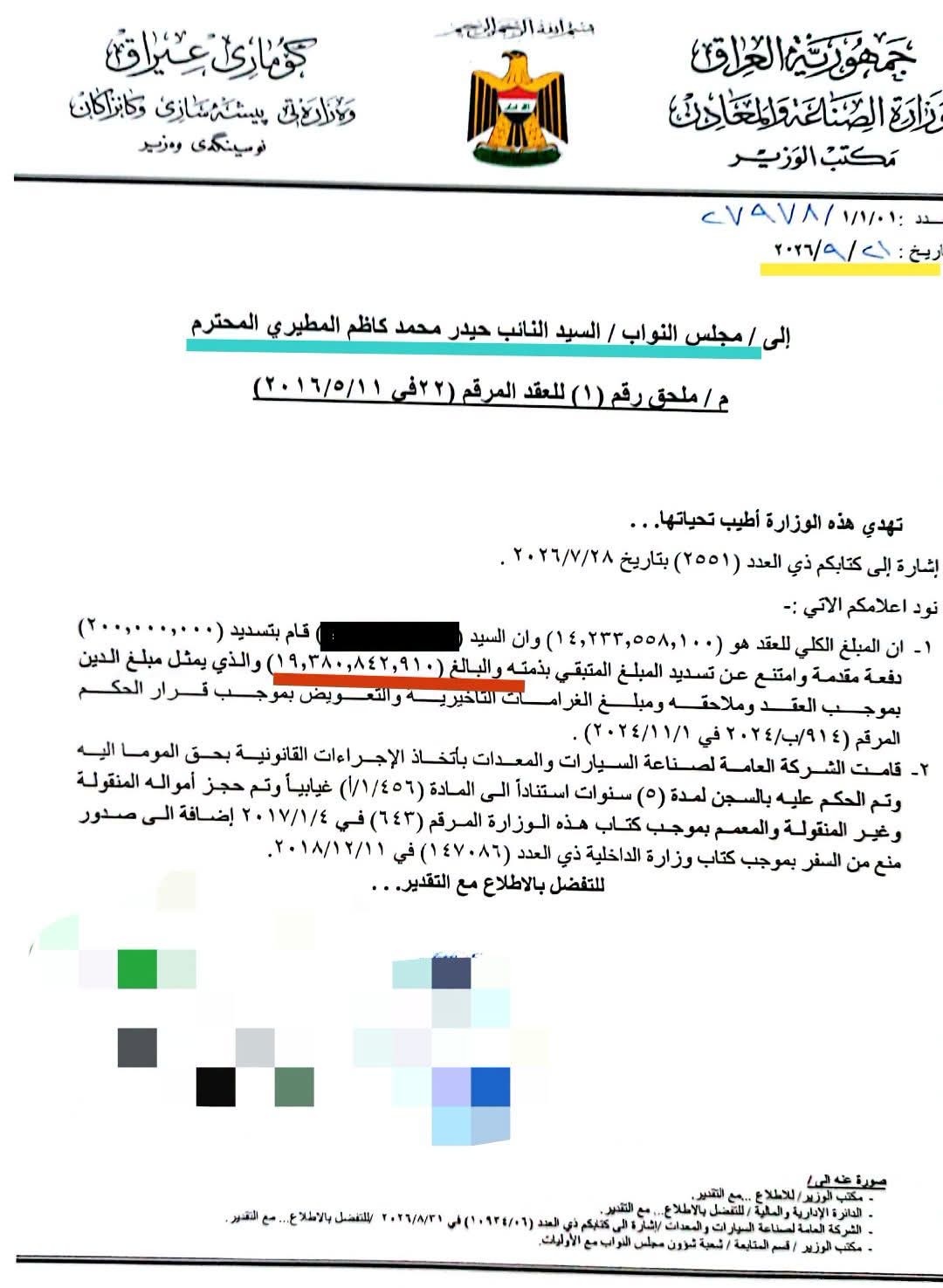 شبهات تلاعب بالضمانات العقارية تُهدر مليارات الدنانير من المال العام